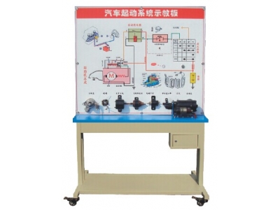 汽車(chē)起動(dòng)系統(tǒng)示教板