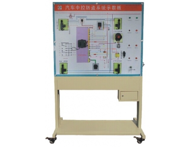 汽車(chē)中控與防盜系統(tǒng)示教板