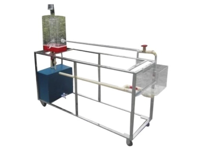 HYWQL-1自循環文丘里流量實驗裝置