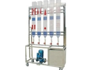 HYLDT-1流動圖形演示實驗裝置