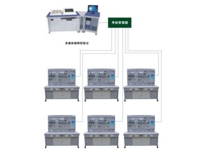 HY-87A 網(wǎng)絡(luò)化智能型機床電氣技能實訓(xùn)考核裝置 